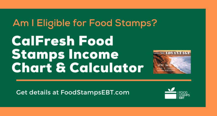 how to be eligible for food stamps in california